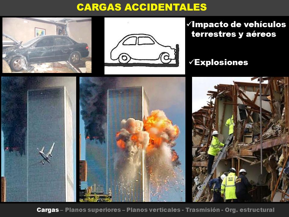 CARGAS ACCIDENTALES PDF DOWNLOAD CARGAS ACCIDENTALES PDF DOWNLOAD